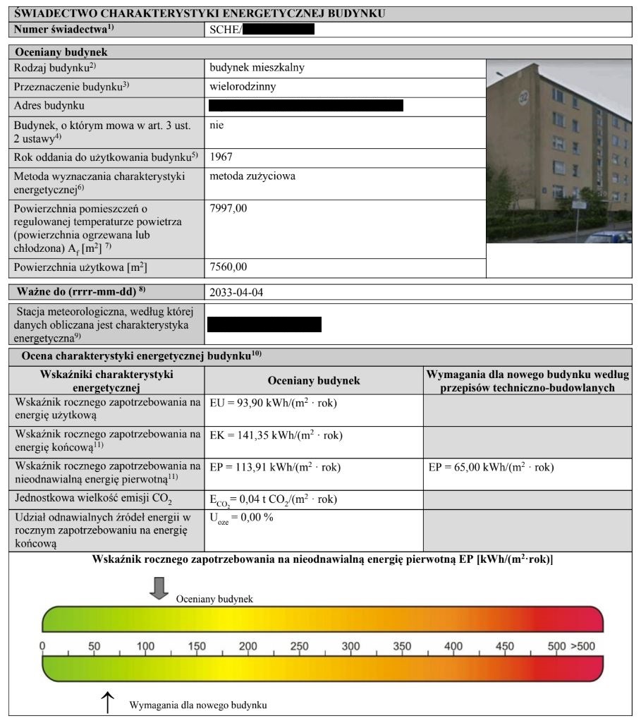 świadectwo energetyczne gdynia